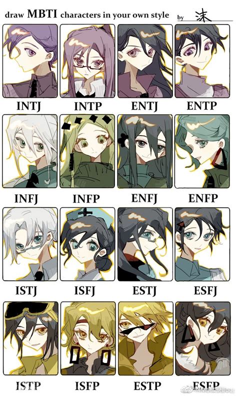 Infp Personality Type Myers Briggs Personality Types Mbti Character