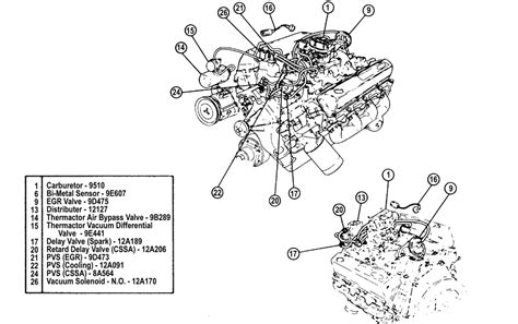 Ford 460 Engine Diagram