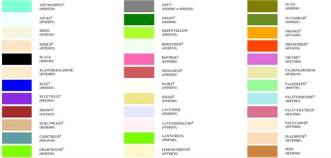 Color Names Chart White Background Color Names Chart Color Names Chart
