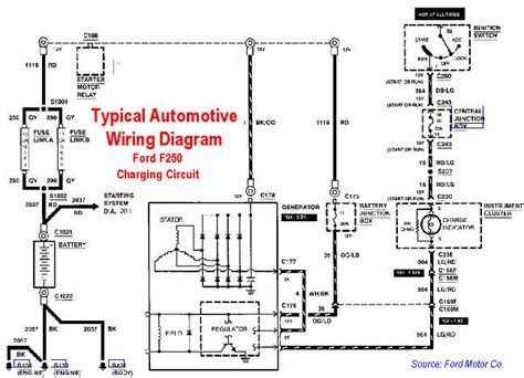 Having the correct wiring diagram is an absolute must. Automotive Electrical Circuits