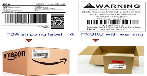 How To Send Products To Amazon Fba 2021 Step By Step Guide