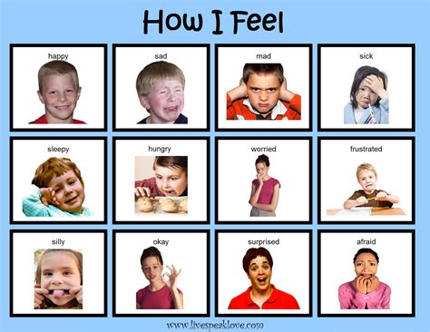 Visual Display To Help Students Express How They Are Feeling Sometimes