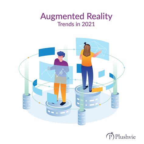 Augmented Reality Trends In 2021 Plushvie