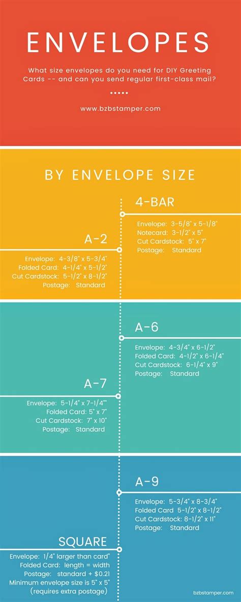 Maybe you would like to learn more about one of these? The 25+ best Envelope size chart ideas on Pinterest | Card sizes, Image card sizes and Legal ...