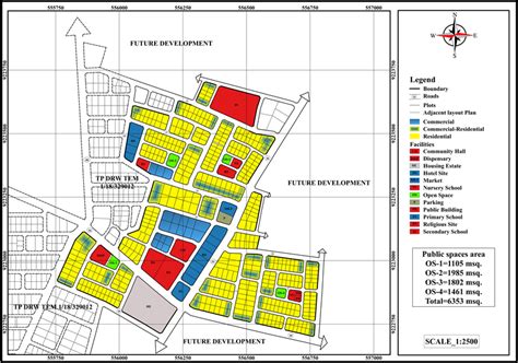 The Role Of Private Planning Firms In Provision Of Public Spaces In