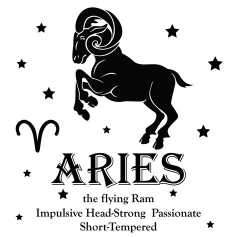 Aries Astrological Sign Decor 20 X 20 Diy Stick And Peel Vinyl