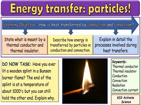 Energy Transfer Ks3 Activate Science Bundle Teaching Resources