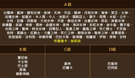The site owner hides the web page description. 《天堂M》暗黑騎士改版 - 伺服器限時移民及經驗值合計 @ 古今小教室 :: 痞客邦