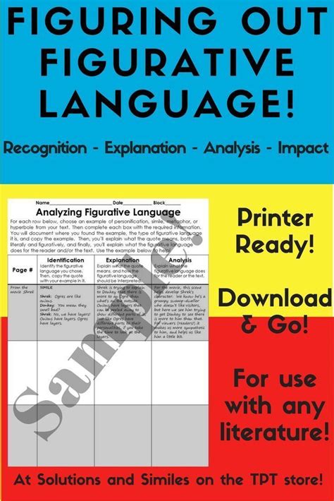 Figurative language creates comparisons by linking the senses and the concrete to abstract ideas. 1000+ images about Figurative Language on Pinterest