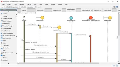 Sequence Diagram Design Tool IMAGESEE