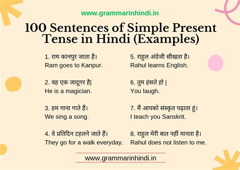100 Sentences Of Simple Present Tense In Hindi Examples