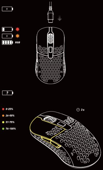 Xtrfy M42 Wireless Ultra Light Gaming Mouse User Guide