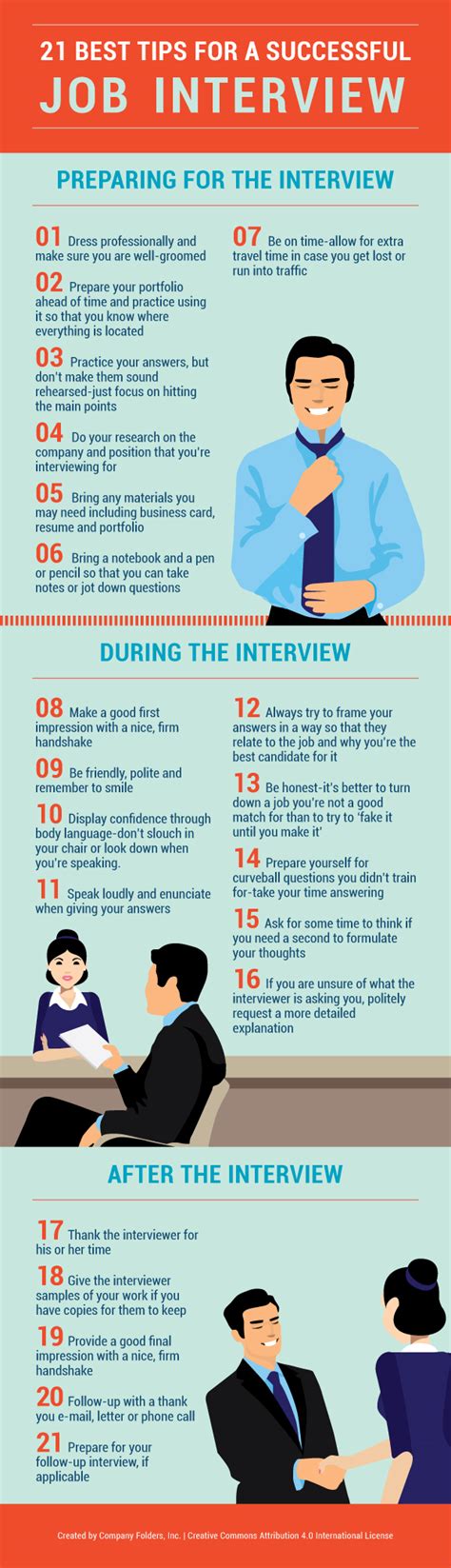 Best Tips For A Successful Job Interview Infographic