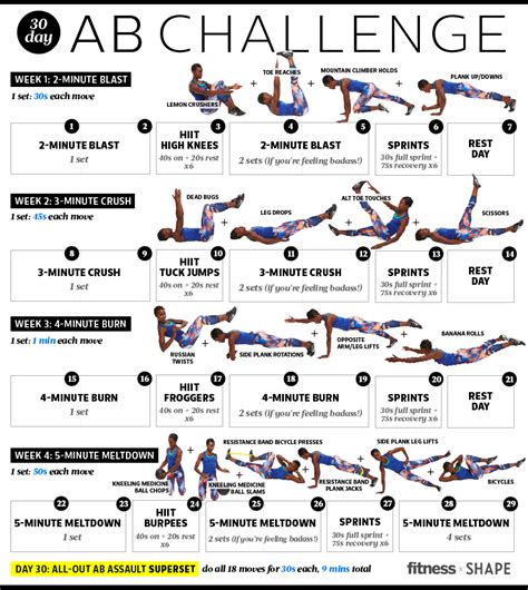 30 Day Ab Challenge Calendar Last Trimmedandtoned