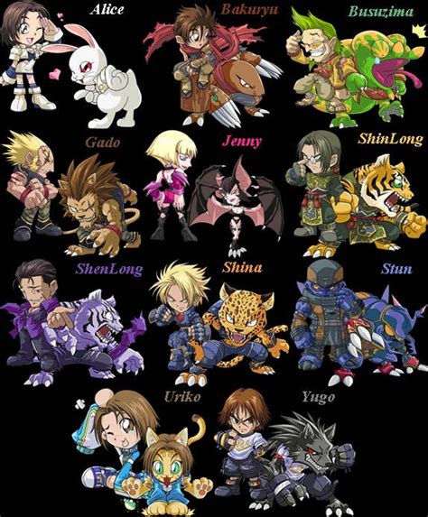 Bloody Roar Character By Darkmagician1994 On Deviantart