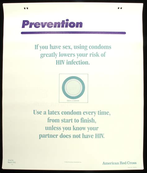 Prevention Aids Education Posters