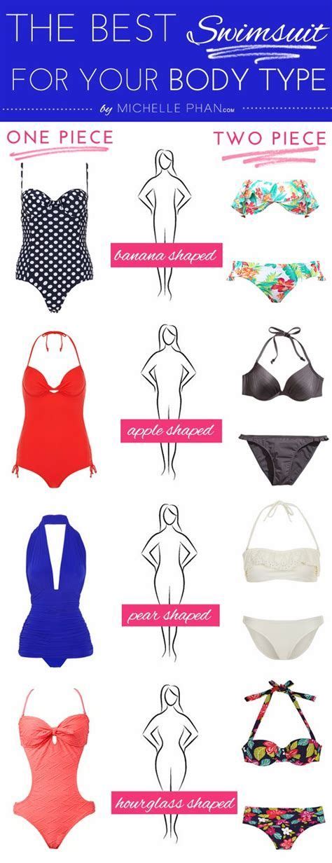 Best Bikinis For Your Body Shape ชุดว่ายน้ำ เสื้อผ้า ชุด
