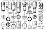 Pictures of What Was The Range Of Civil War Artillery