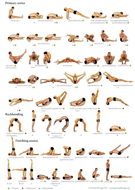 Greenpath Ashtanga Yoga In Ashtanga Yoga Primary Series Yoga Poses Chart Yoga Asanas