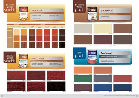 Colour combinations exterior nippon paint. Nippon Paint TimberCoat - Colour Chart - Nippon Paint ...