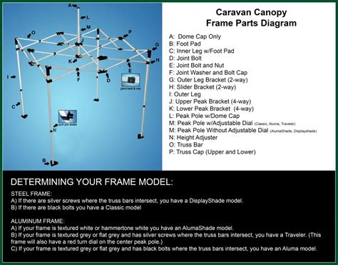 Sporting goods stores carry replacement canopies for a quick shade. Caravan Canopy Replacement Parts | Caravan Global Inc.