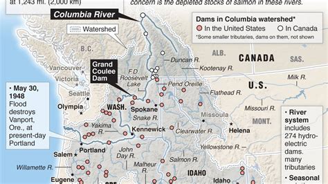 Climate Emerges As Hot Issue In Columbia River Treaty Talks With Canada