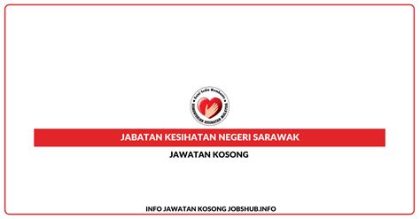 Borang permohonan jawatan guru sandaran tidak terlatih sekolah menegah. Jawatan Kosong Jabatan Kesihatan Negeri Sarawak » Jobs Hub