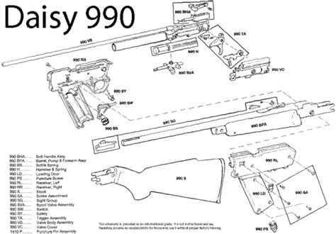 Daisy Powerline Parts Diagram Automotive Parts Diagram Images My XXX