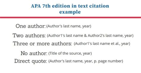 Apa 7th Edition In Text Citation Example Expertpreviews
