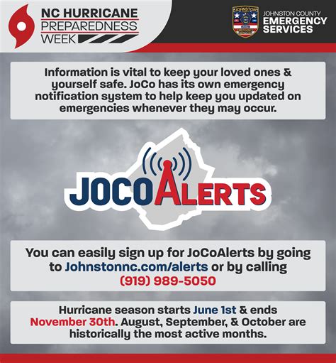 Preparedness Info Em Division Joco Emergency Services
