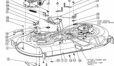 Cub Cadet Riding Mower Deck Diagrams | Images and Photos finder