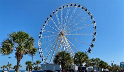South Carolina Tourism Report A New Normal Settles In Fitsnews