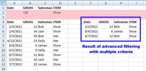 How To Filter A Ms Excel Data Set With Multiple Criteria Advanced