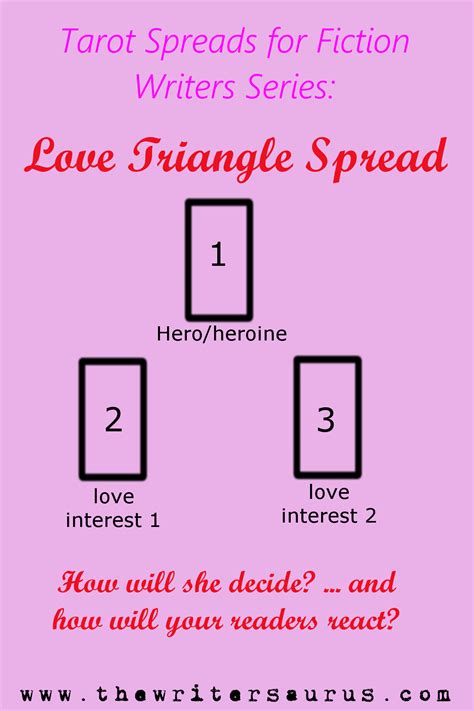 Tarot Spreads For Writers The Love Triangle Spread The Writersaurus