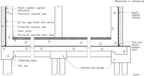 Concrete Flat Roof Detail Drawings Jameshvantasselsupercomputer