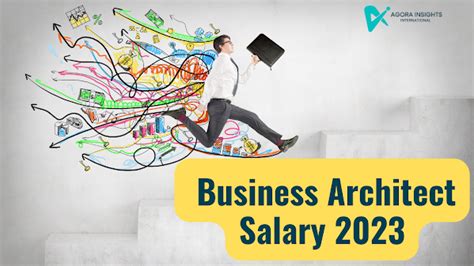 Business Architect Salaries Demand And Career In 2023