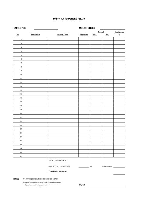 Monthly Expenses Budget Template Templates At