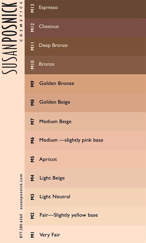 Skin Tones Skin Color Palette Skin Color Chart Skin Tone Chart