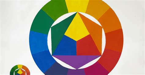 Cículo Cromático De Johannes Itenn 1888 1967 Teoría Del Color