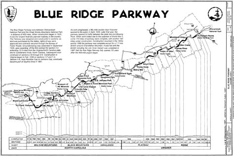 Archivoblue Ridge Parkway Schematic Wikipedia La Enciclopedia