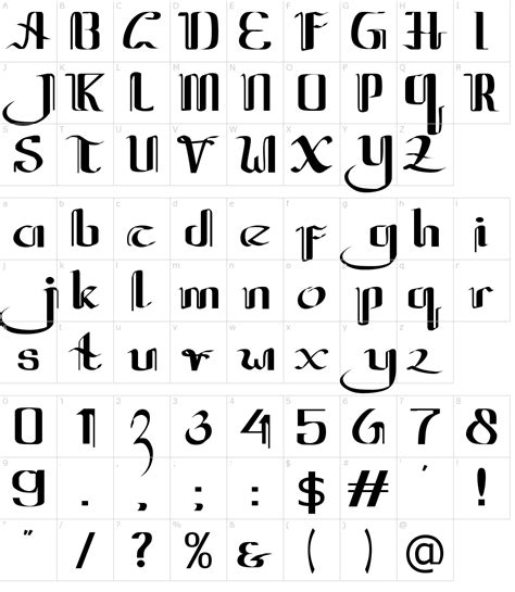 00 may 17, 2008, initial releasejawapalsuthis font was created using fontcreator 5. Aksara Font Jawa