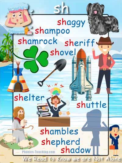 Sh Words Phonics Poster Sh Word List Teaching The Sh Sound To Kids