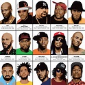 Legendary Rappers Chronology on Behance