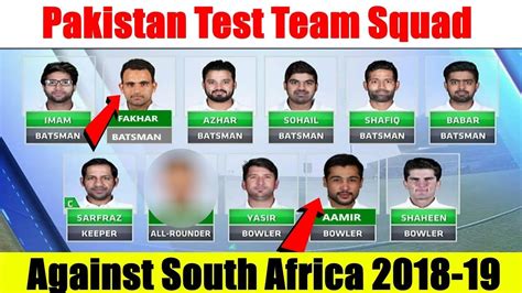 Catch live action of pakistan vs south africa t20 matches match, score card with ball by ball commentary, latest cricket news, cricket schedule, pak vs sa you can also find the cricket news about pakistan vs south africa t20 matches matches,match statistics, squads, news about all. Pakistan Squad Vs South Africa |Pak Vs South Africa 2018 ...