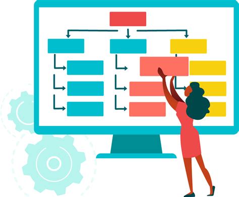 Redesigning Your Website Optimize Your User Journey