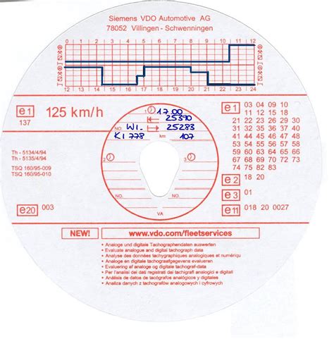 Gesetzliche regelungen für digitale tachographen. Tachograph