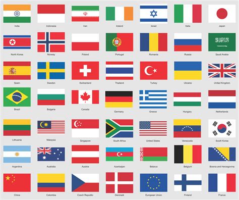 List Of Countries And Their Flags All Flags Of The World Country Faq Images