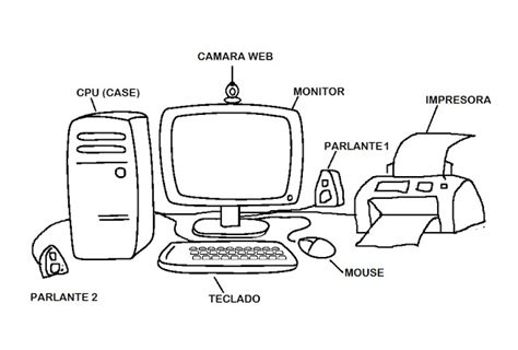 Docentemelba TecnologÍa E InformÁtica