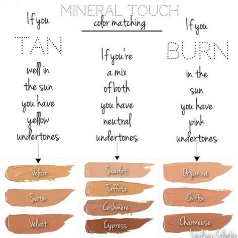 Younique Foundation Color Chart ~ Find Your Shade Here