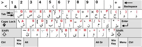 Arabic Keyboard Layout Lq Mississauga